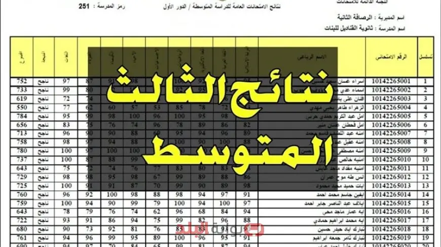 رابط نتائج الثالث متوسط الدور الأول 2025 بغداد وجميع المحافظات عبر موقع وزارة التربية ومنصة نتائجنا