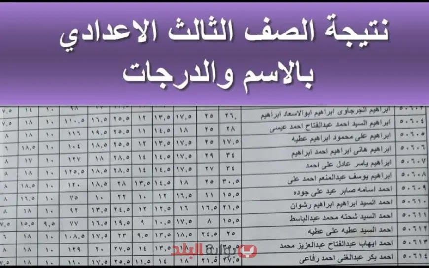 نتيجة الصف الثالث الاعدادي الترم الثاني 2025 برقم الجلوس والاسم نتيجة ثالثة إعدادي في جميع المحافظات