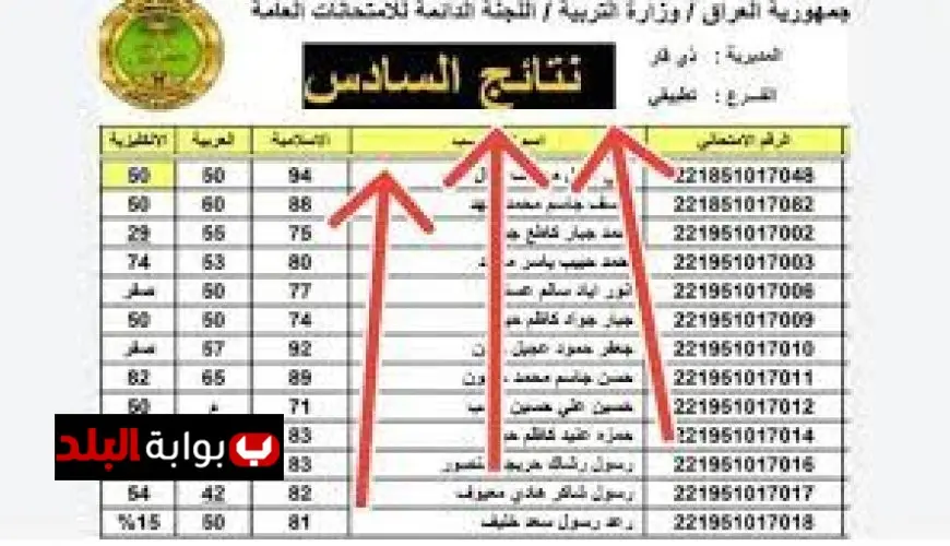 نتيجة الصف السادس الإعدادي 2025 الدور الأول عبر موقع وزارة التربية العراقية في جميع المحافظات