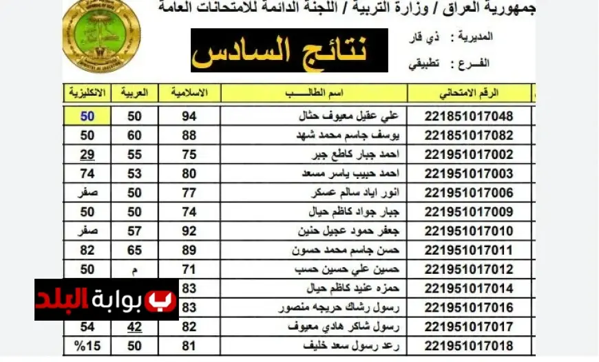 نتائج السادس الإعدادي للدور الأول 2025 في العراق بخطوات بسيطة عبر موقع وزارة التربية الرسمي