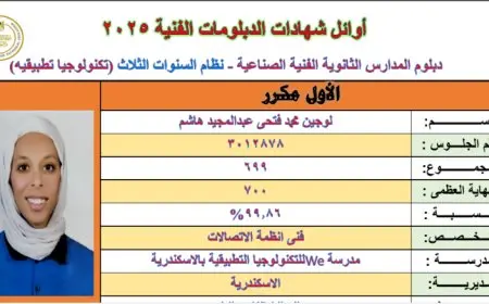 نائب وزير التعليم يُهنئ أوائل الدبلومات الفنية عبر الهاتف: 25 طالبة و9 طلاب يتألقون!