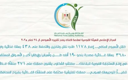 تحسين سلامة الغذاء: جولات تفتيشية موسعة على المنشآت الغذائية في جميع المحافظات