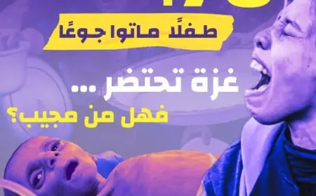 مرصد الأزهر يوجه نداءً عالميًا بـ 10 لغات: غزة تعاني من أزمة حادة، هل من ينقذها؟