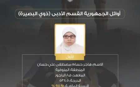 بعد الإعلان الرسمي: اكتشف أوائل الثانوية الأزهرية 2025 من المتميزين، والفتيات في الصدارة!