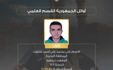 “أبرز أوائل الثانوية العامة الأزهرية 2025 في قسم علمي علوم: اكتشف الأسماء المشرقة!”