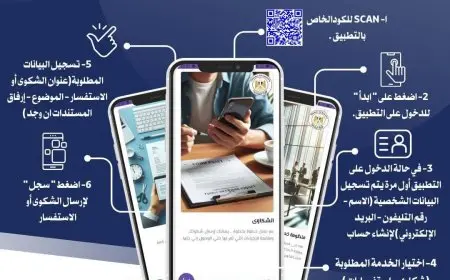 خطوات سهلة لتقديم الشكاوى عبر تطبيق دعم المستثمرين الجديد – دليلك الشامل!