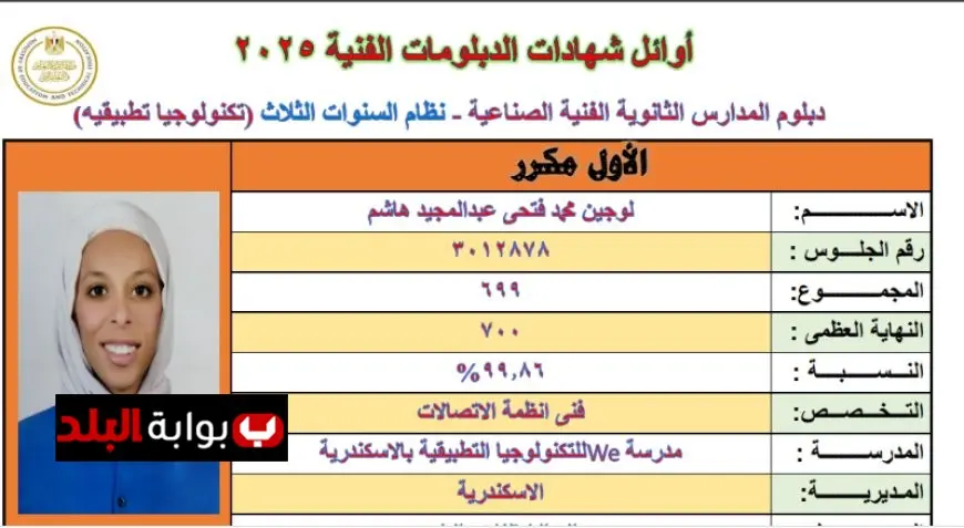 نائب وزير التعليم يُهنئ أوائل الدبلومات الفنية عبر الهاتف: 25 طالبة و9 طلاب يتألقون!