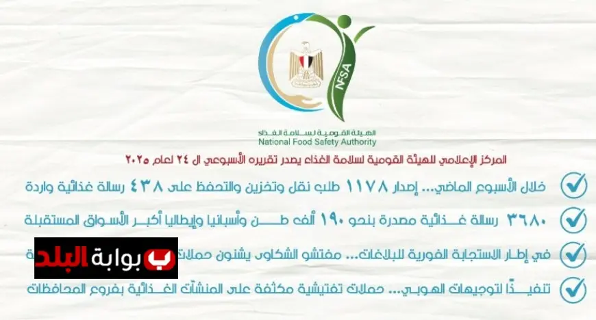 تحسين سلامة الغذاء: جولات تفتيشية موسعة على المنشآت الغذائية في جميع المحافظات