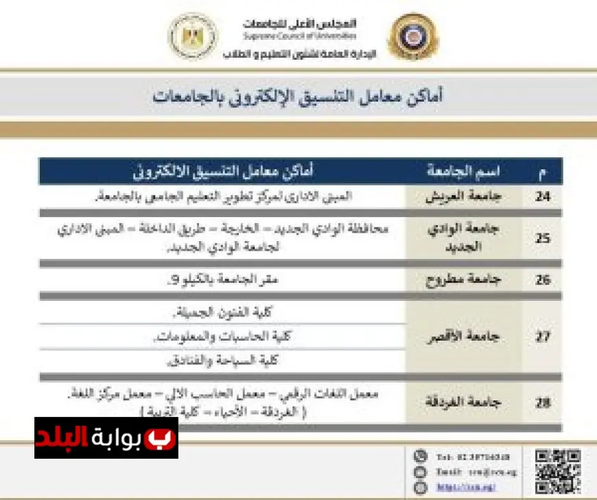 الأعلى للجامعات يكشف عن مواقع معامل التنسيق الإلكتروني في الجامعات: دليلك لتسهيل عملية التسجيل!