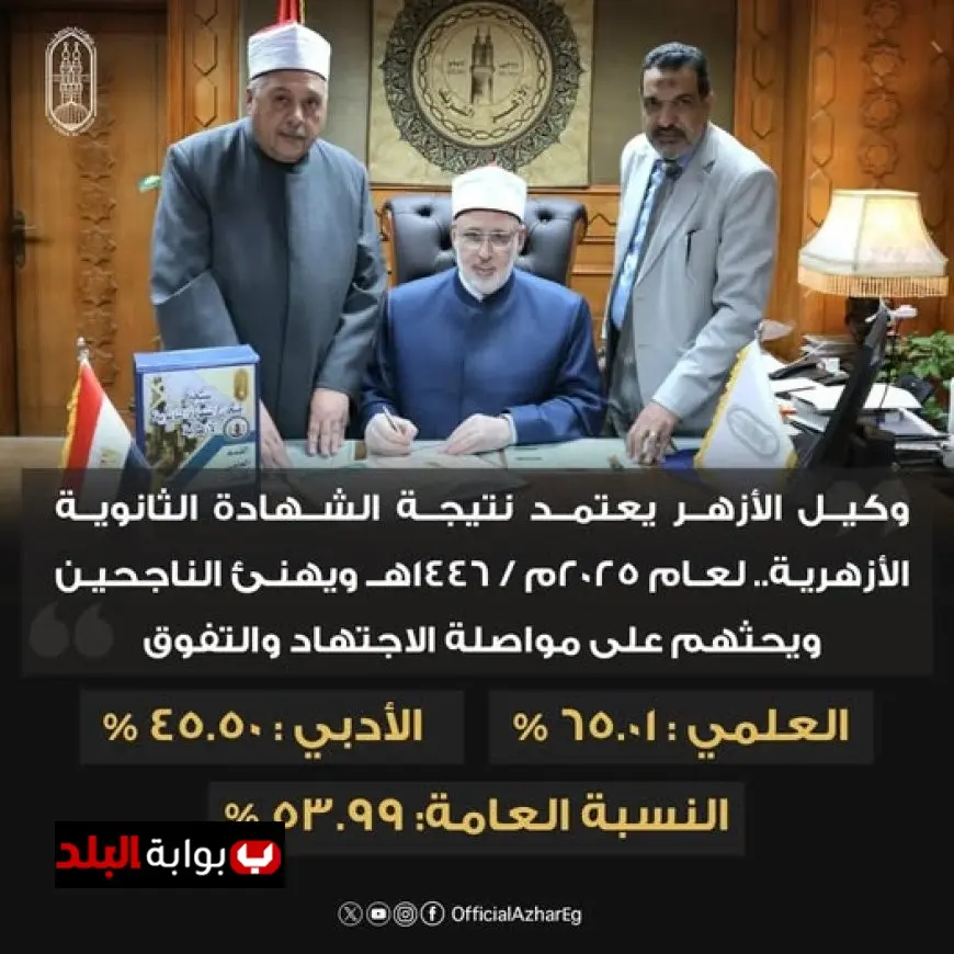 تزايدت نسب النجاح: اعتماد نتيجة الشهادة الثانوية الأزهرية 2025 بنسبة 53.99%
