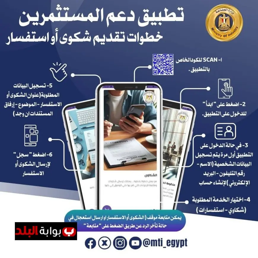 خطوات سهلة لتقديم الشكاوى عبر تطبيق دعم المستثمرين الجديد – دليلك الشامل!