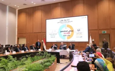 الحدود الدنيا لكليات المرحلة الأولى من تنسيق الجامعات 2025 للأدبي بنظام قديم تكشف عن نتائج مثيرة