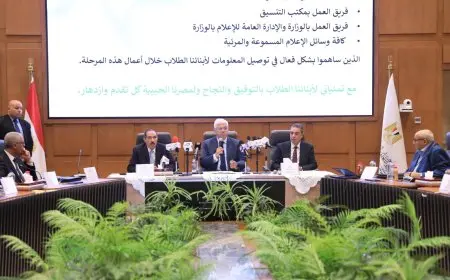 تنسيق الجامعات 2025 المرحلة الأولى يحدد الحدود الدنيا لشعبة الأدبية بنظام قديم