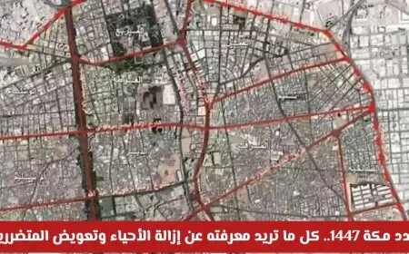 مشروع هدد مكة 1447.. إزالة العشوائيات وتعويض المتضررين وفق رؤية السعودية 2030