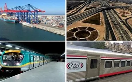 أثر تطوير شبكة النقل في تسريع التنمية المستدامة في مصر