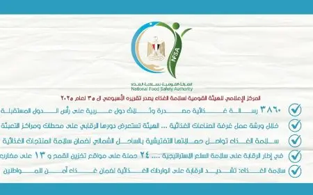 حملات تفتيشية مفاجئة في الأسواق لتعزيز حماية المستهلك بمشاركة التموين والطب البيطري