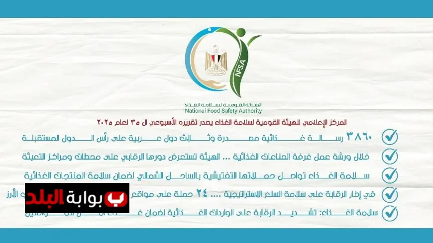 حملات تفتيشية مفاجئة في الأسواق لتعزيز حماية المستهلك بمشاركة التموين والطب البيطري