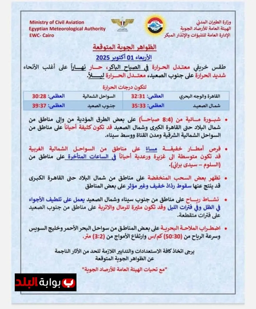 الرئيس السيسي يؤكد أهمية تعزيز الوعي بحقوق الإنسان في المجتمع