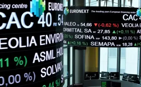 سوق الأسهم الأوروبية يحقق مكاسب ملحوظة بفضل قطاع التكنولوجيا والسيارات