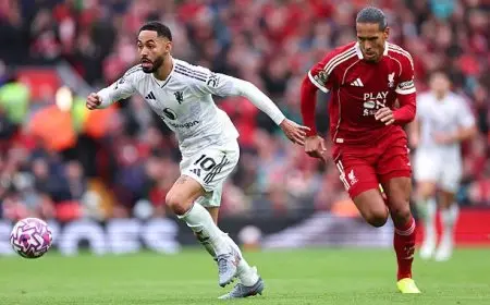 فان دايك: هزيمة مفاجئة أمام مانشستر يونايتد بسبب هدف ساذج