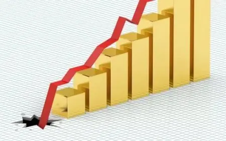 انخفاض تاريخي للذهب في مصر 50 جنيهاً في ساعة فقط تعرف على السعر الحالي