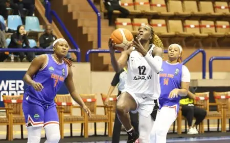 الجيش الرواندي يحقق انتصارًا كبيرًا على C.N.S.S الكونغولي في بطولة أفريقيا لكرة السلة